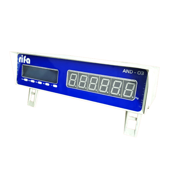 Indicators-1